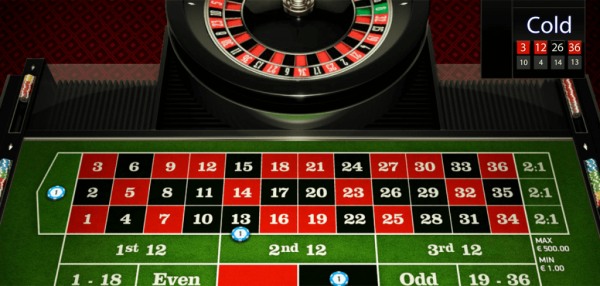 ruleta online